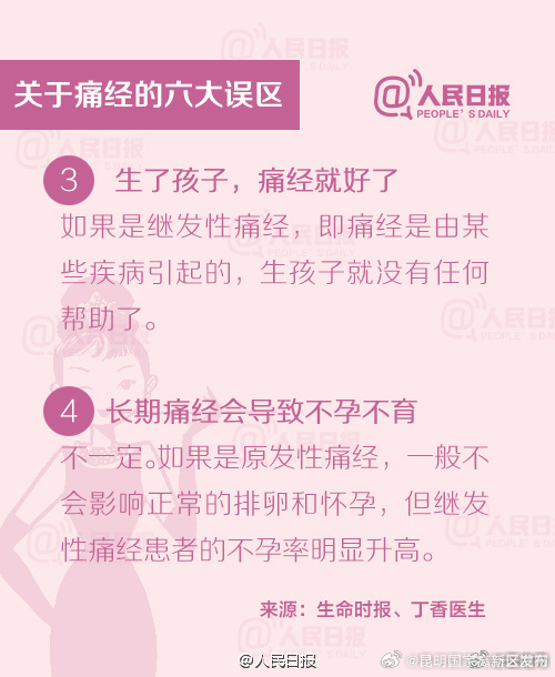 昆明国家高新区发布