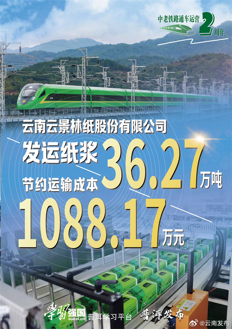 云南发布