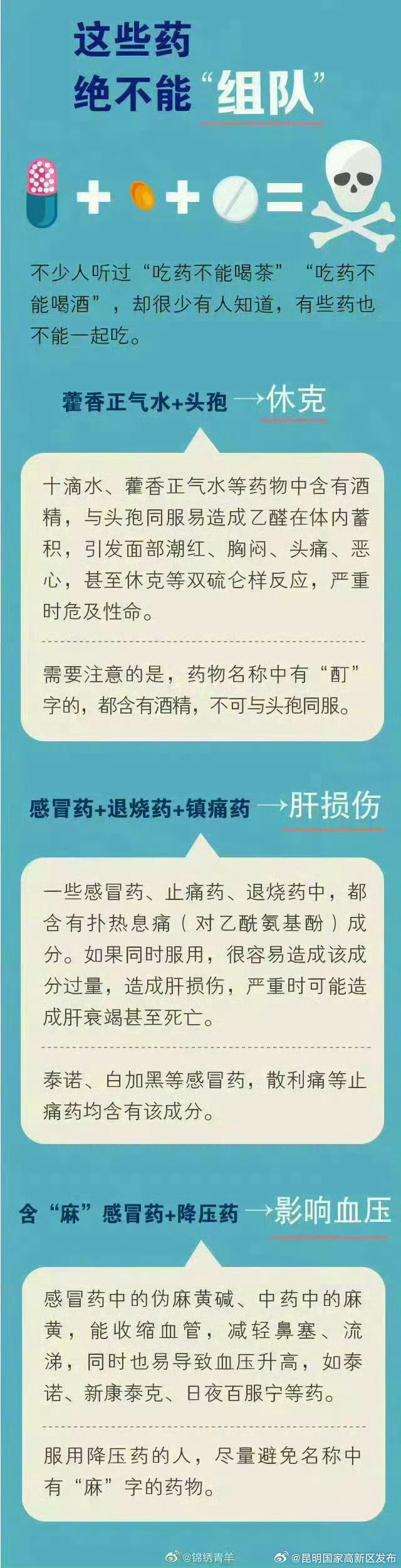 昆明国家高新区发布