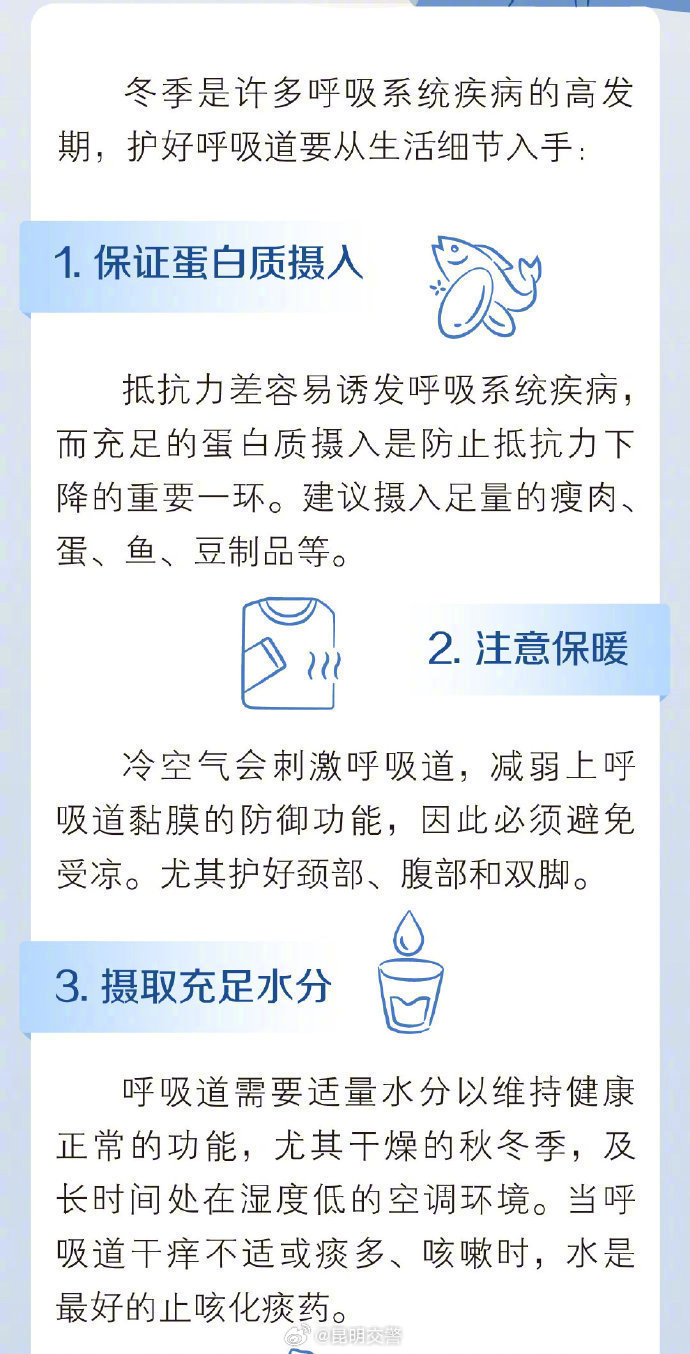 昆明交警