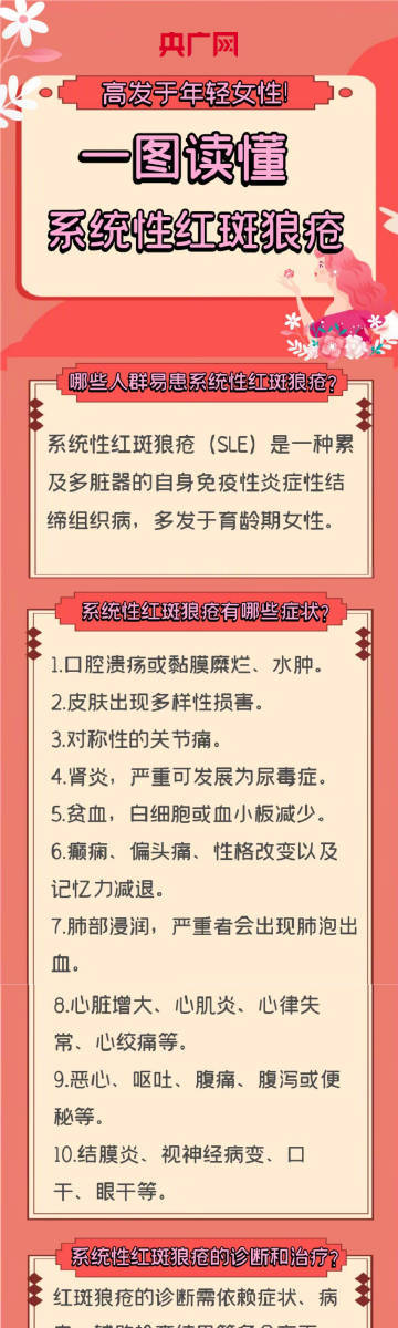 哪些人群易患红斑狼疮