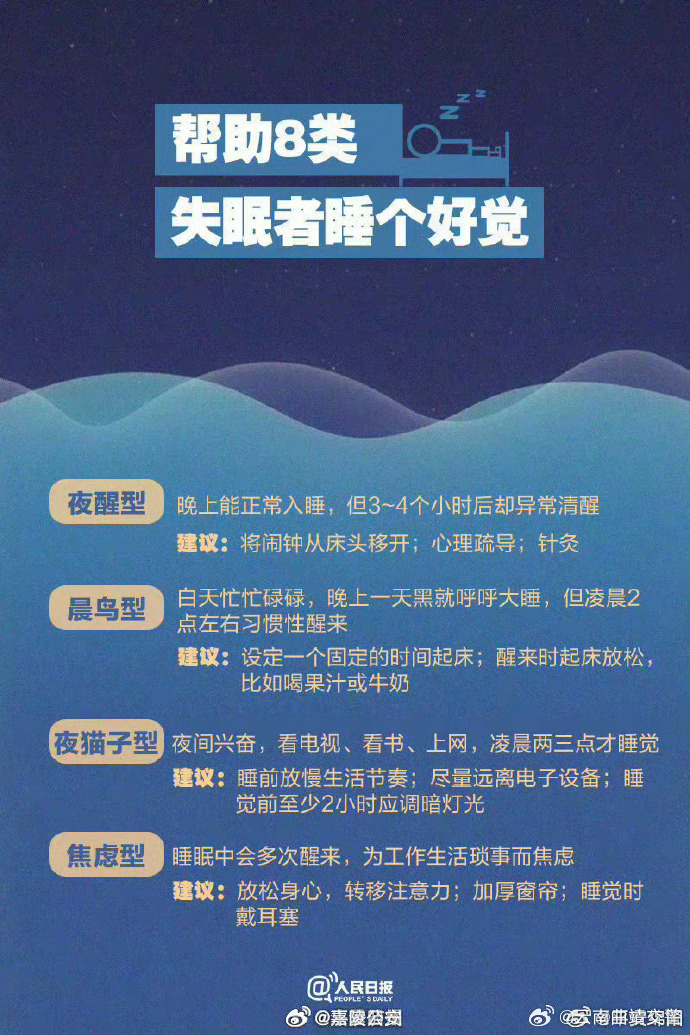 云南曲靖交警