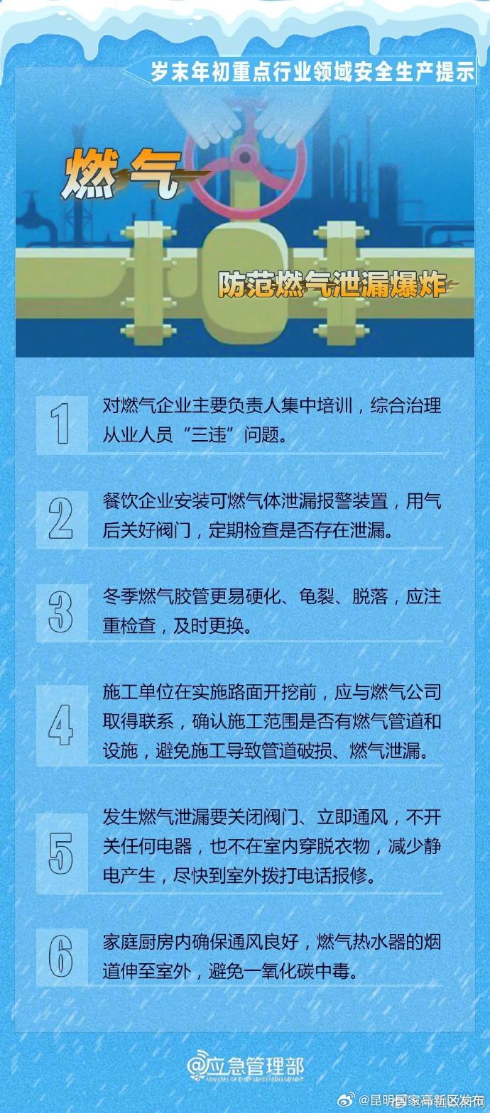 昆明国家高新区发布