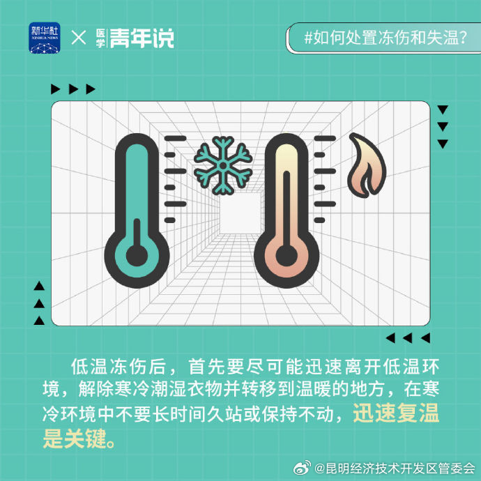 昆明经济技术开发区管委会
