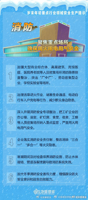 昆明经济技术开发区管委会