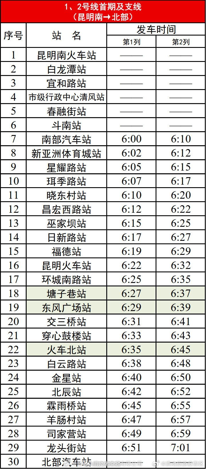 滇池旅游度假区