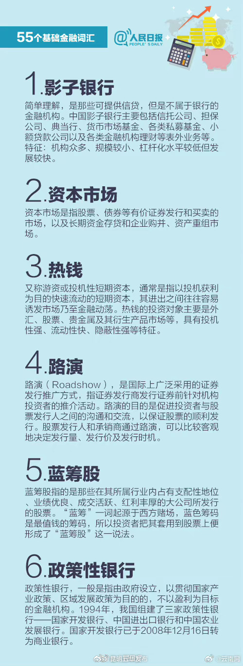 昆明五华发布