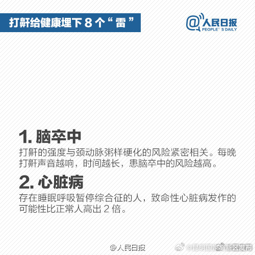 昆明国家高新区发布