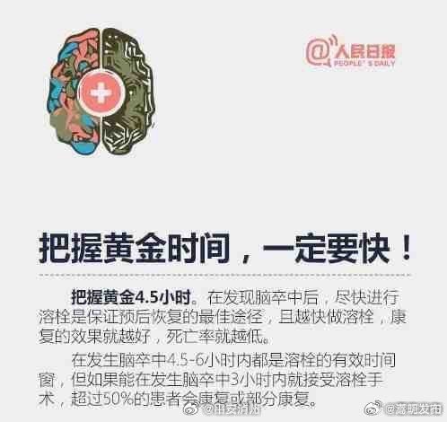 关于脑梗，知道这些能救命！_http://www.mainten.cn_cns_第7张