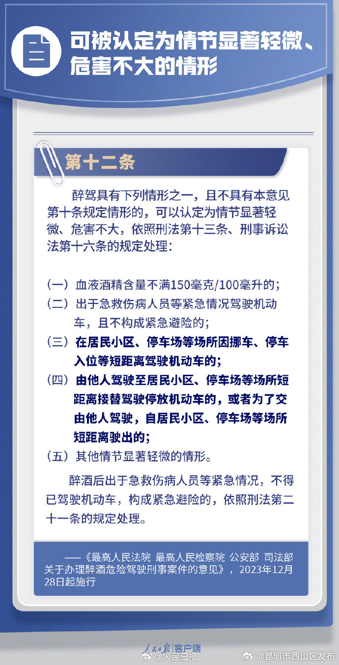 昆明市西山区发布