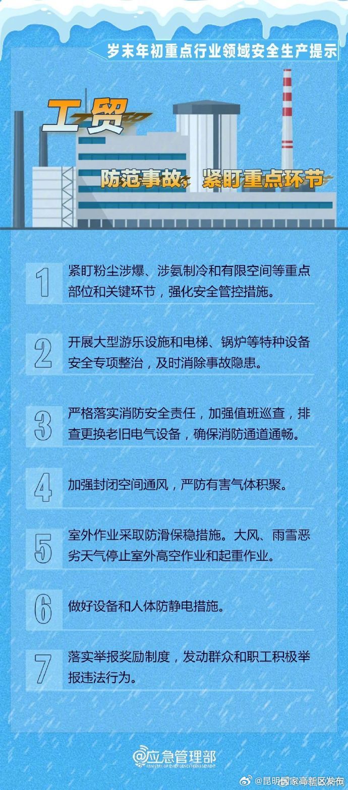 昆明国家高新区发布