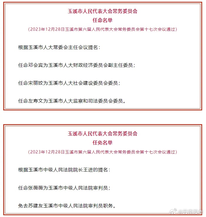 玉溪市人大常委会通过一批任免职名单