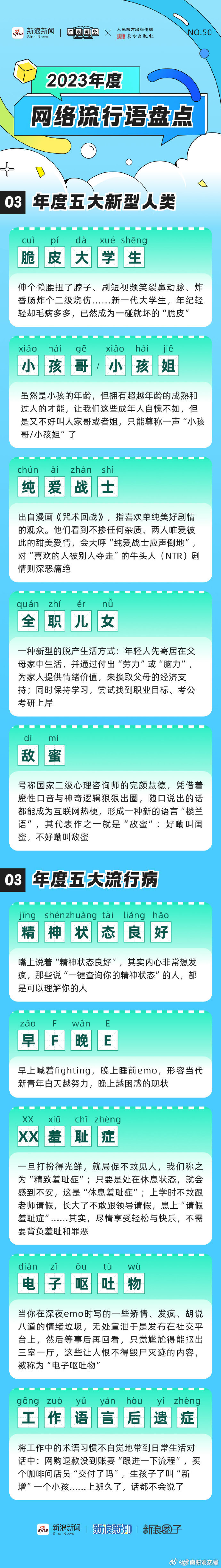 云南曲靖交警
