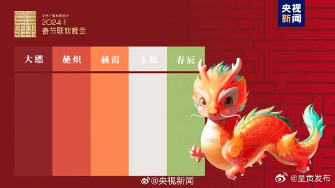 迎新春！龙年春晚吉祥物正式亮相_http://www.mainten.cn_cns_第7张