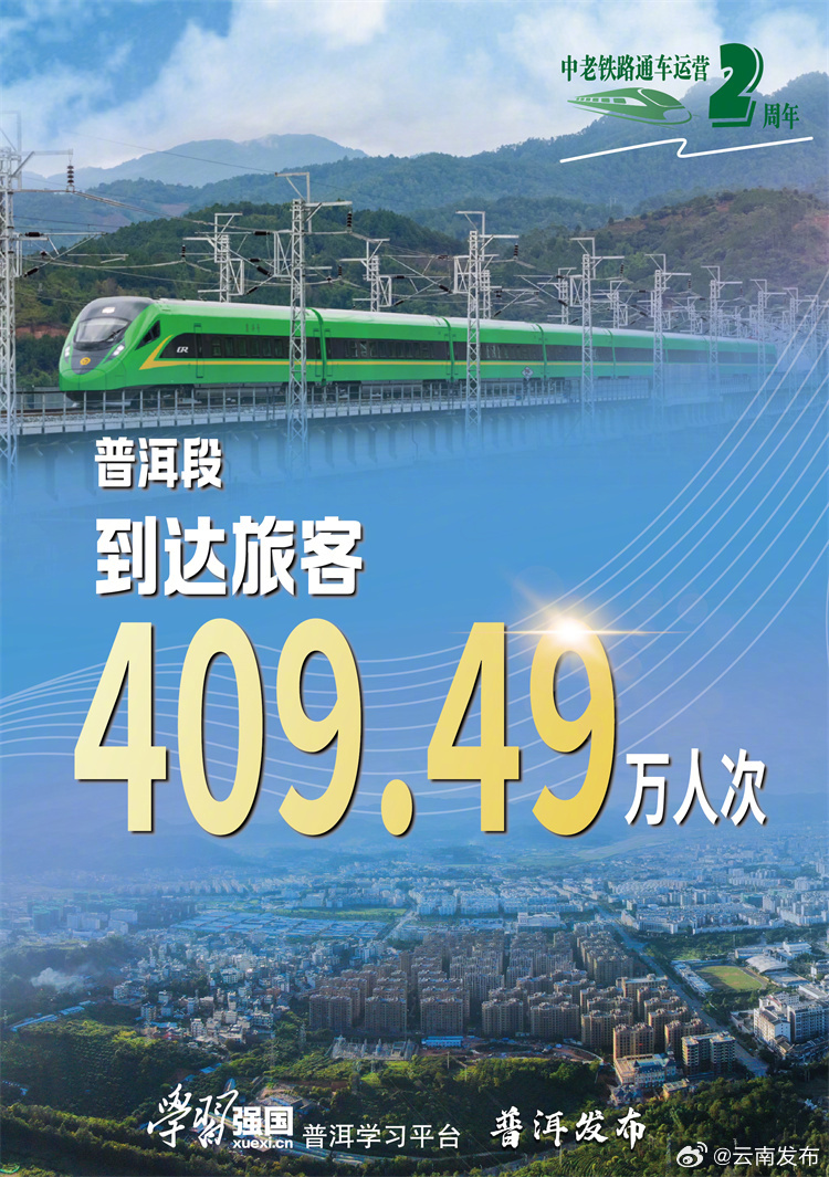 云南发布