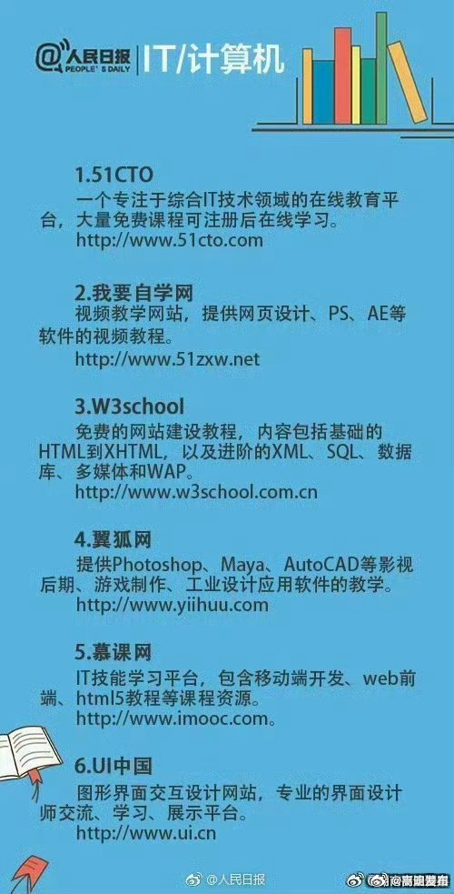 收藏！50个帮你自我提升的网站_http://www.mainten.cn_cns_第3张