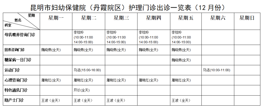 昆明市妇幼保健院