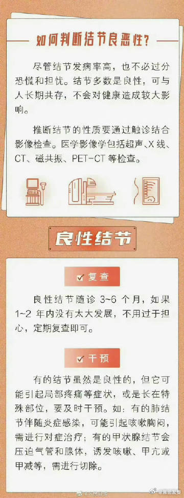 嵩明发布
