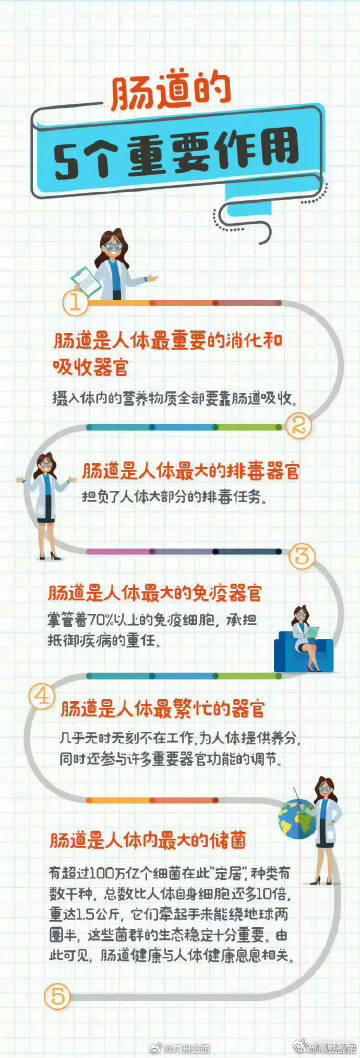 嵩明发布
