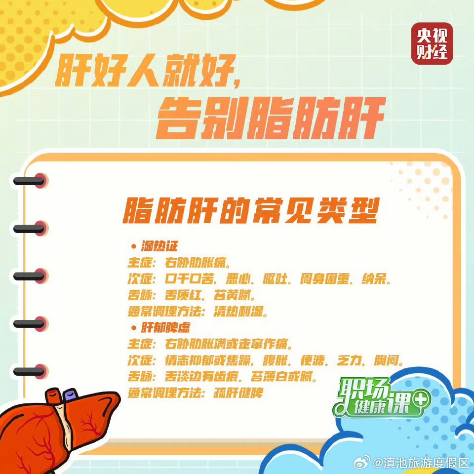 滇池旅游度假区