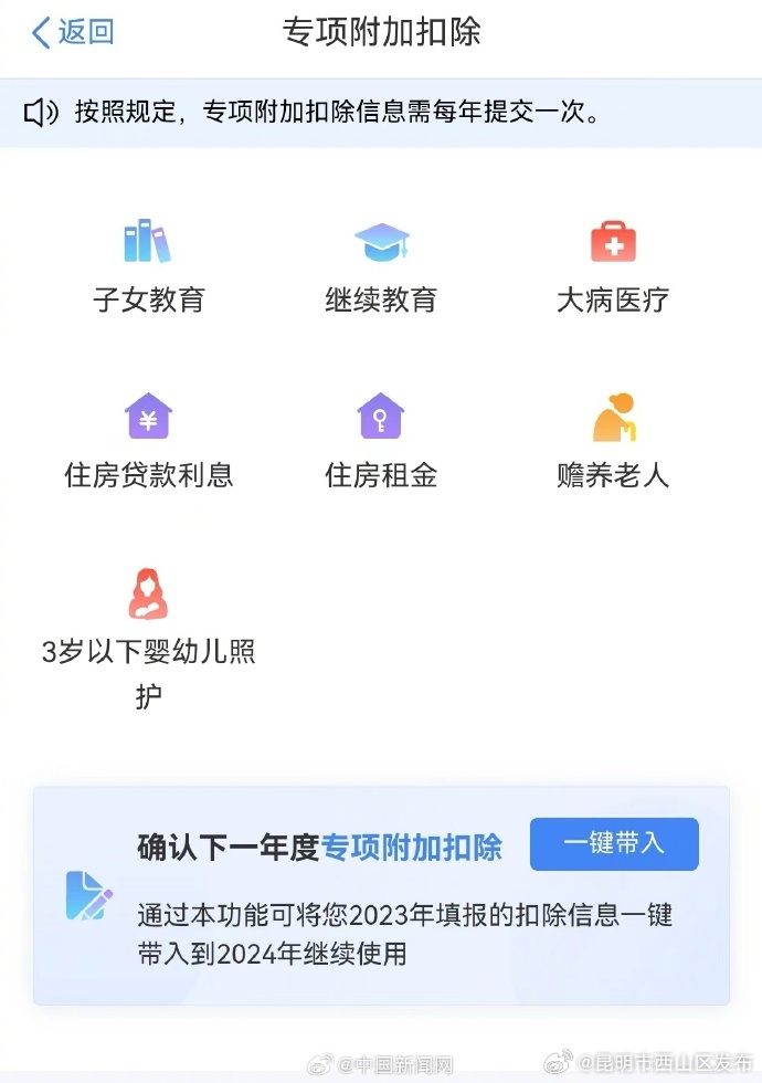 事关收入！2024年个税专项附加扣除开始确认