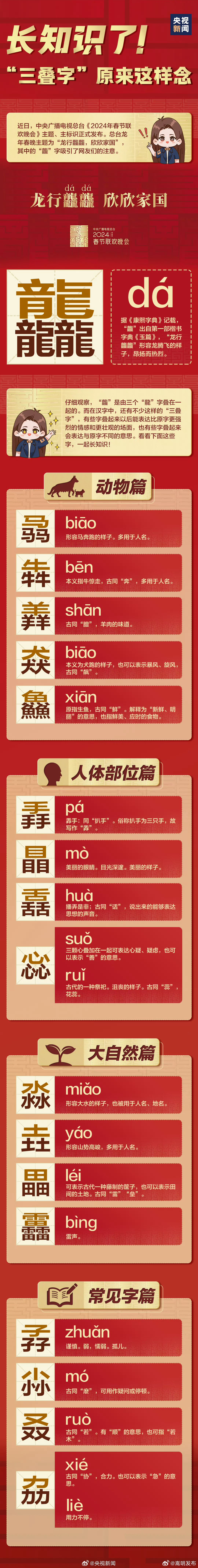 转存长知识！三个汉字叠在一起怎么念