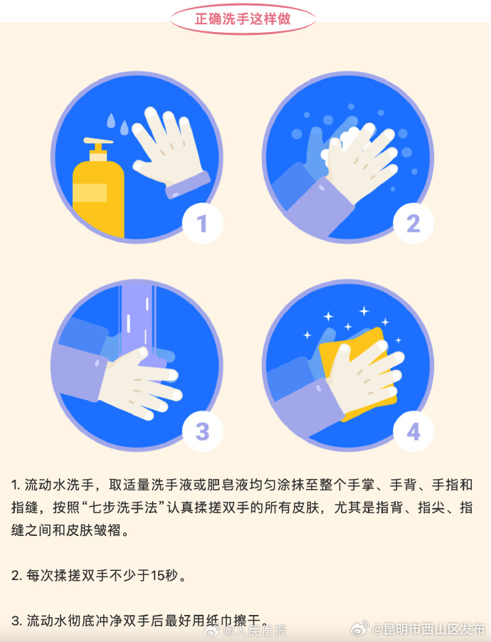 昆明市西山区发布