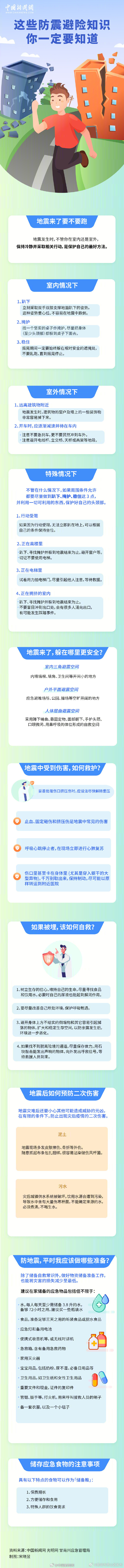 地震避险自救知识一定要知道