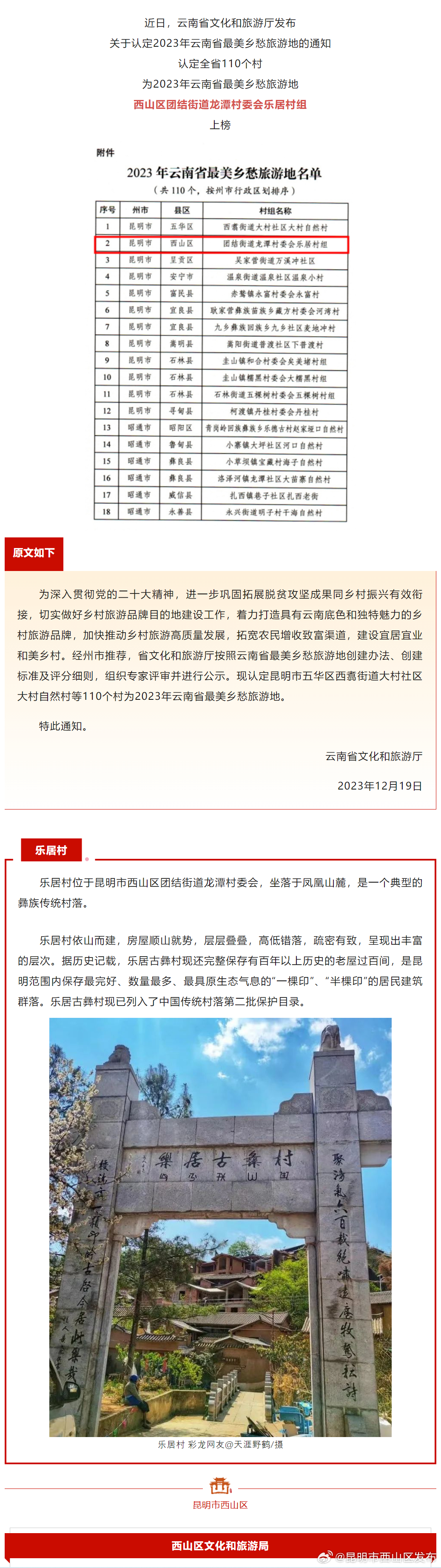 祝贺！西山区团结街道龙潭村委会乐居村被认定为2023年云南省最美乡愁旅游地