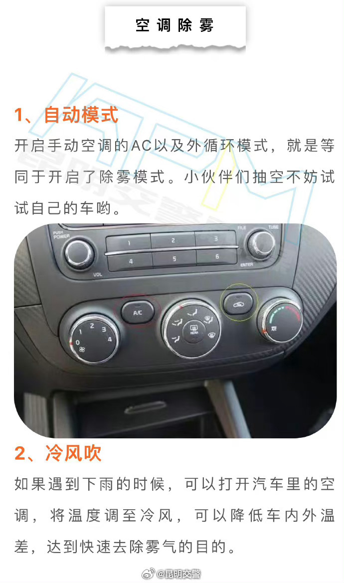 昆明交警