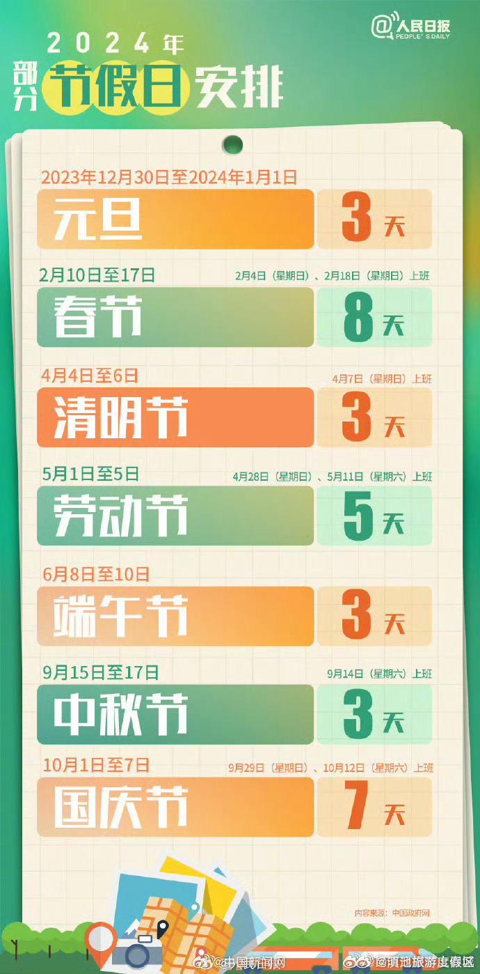 滇池旅游度假区