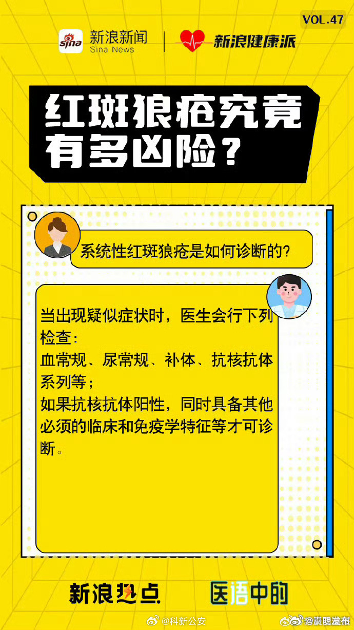 红斑狼疮究竟有多凶险_http://www.mainten.cn_cns_第6张
