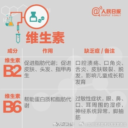 昆明经济技术开发区管委会