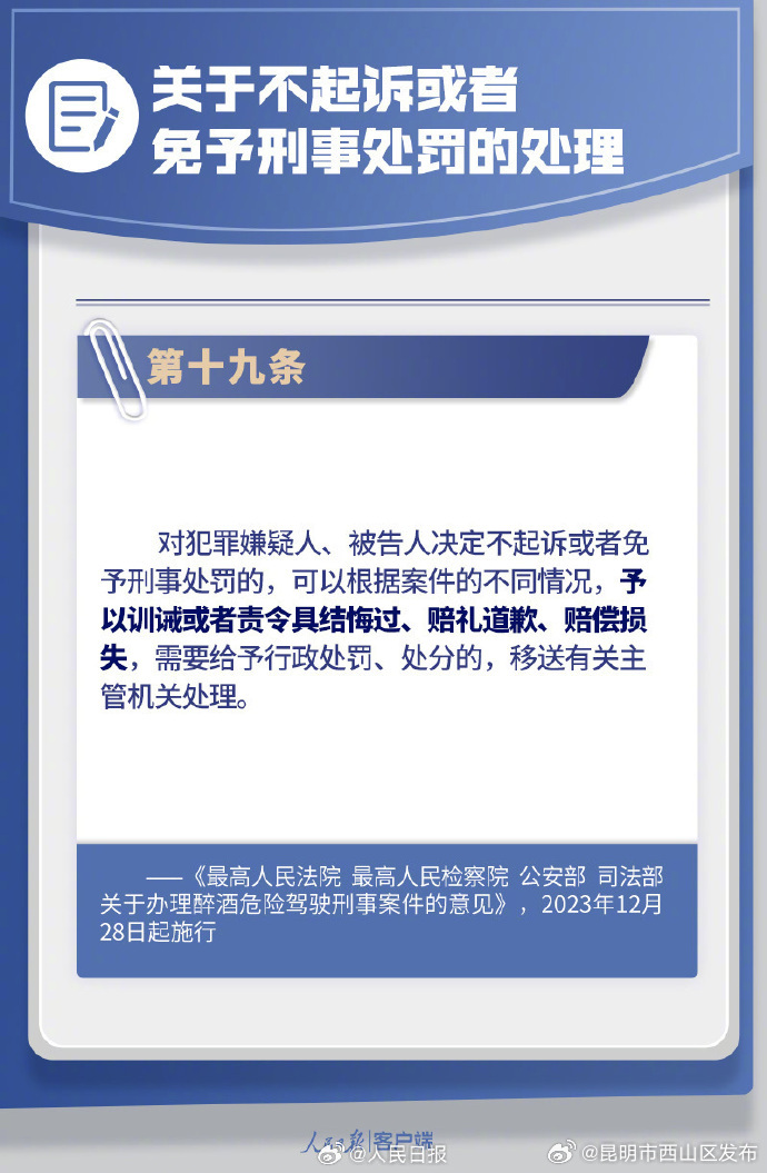 昆明市西山区发布