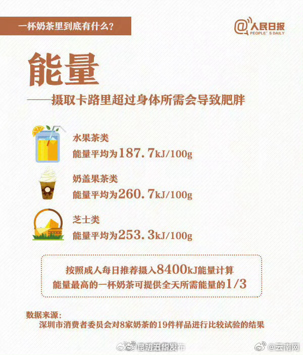 昆明五华发布