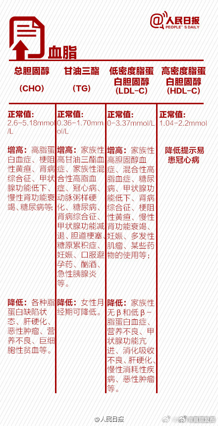 嵩明发布