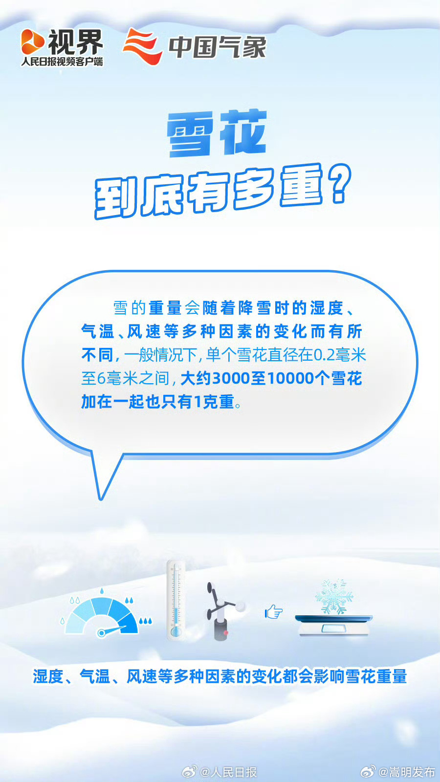 嵩明发布