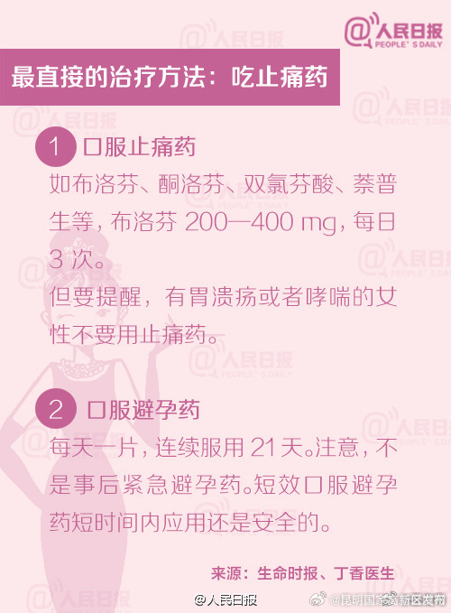 昆明国家高新区发布