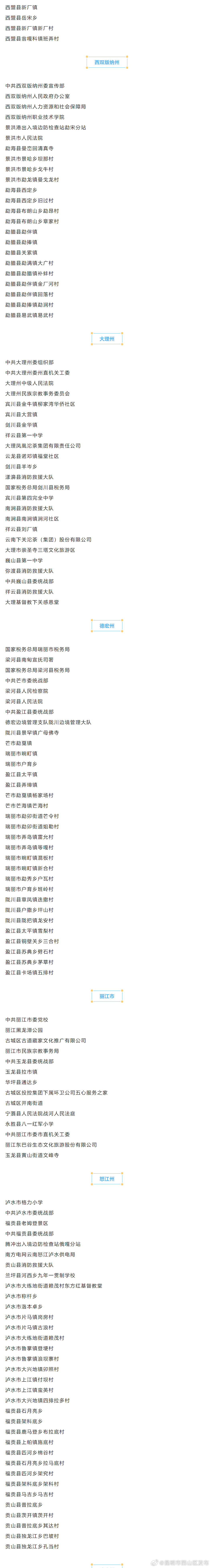 昆明市西山区发布