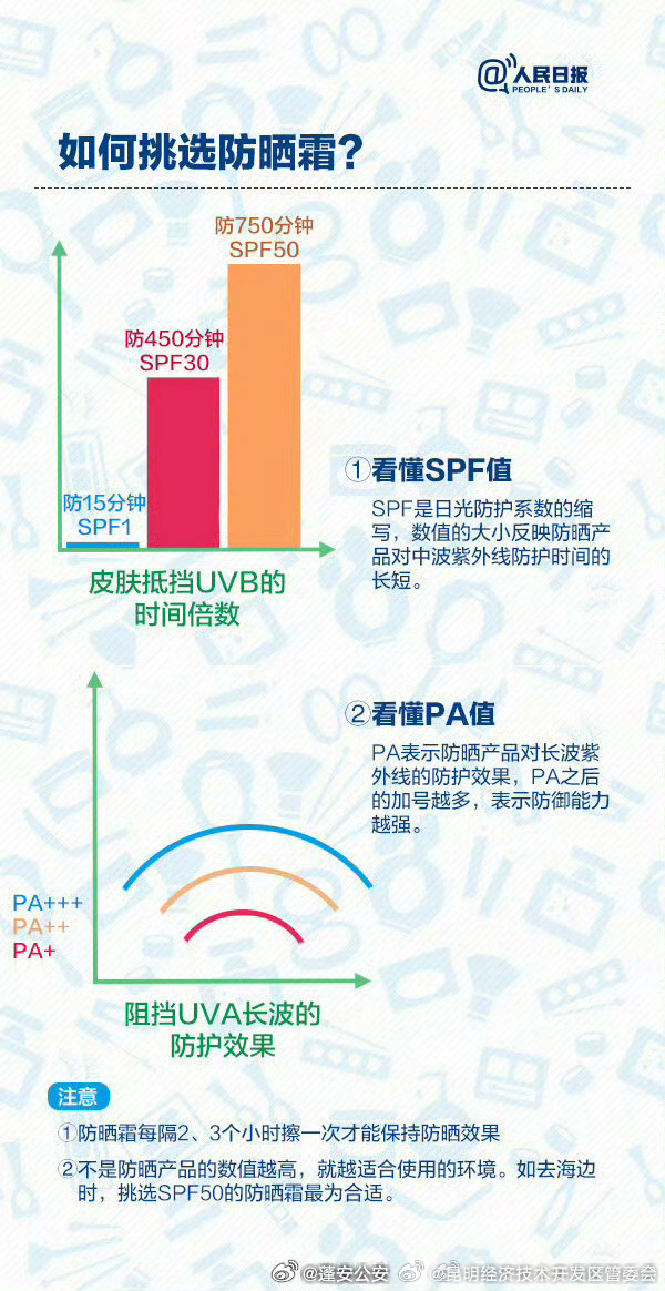 昆明经济技术开发区管委会