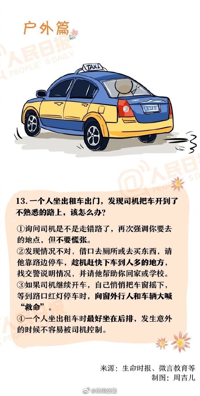昆明交警