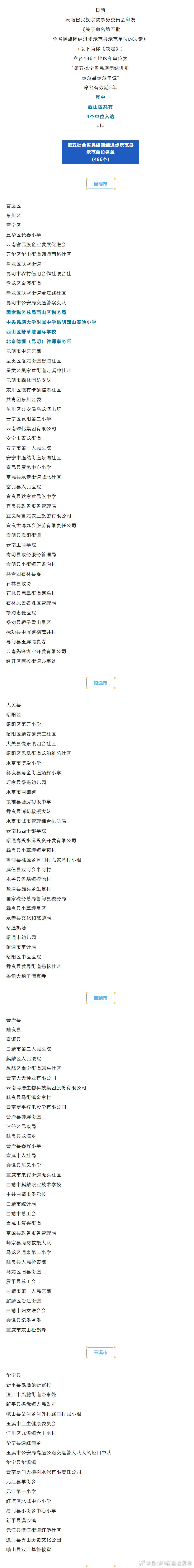 昆明市西山区发布