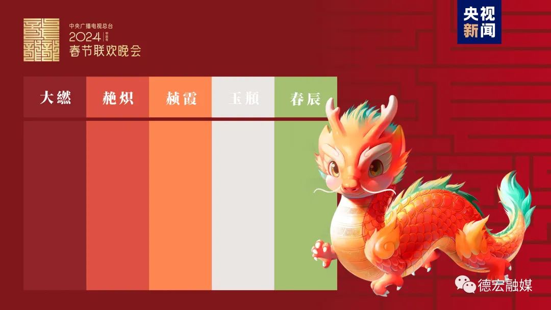 亮相！春晚吉祥物“龙辰辰”来了!_http://www.mainten.cn_cns_第8张