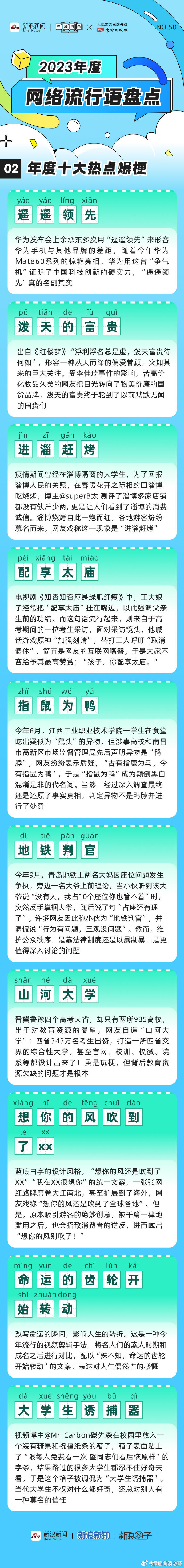 云南曲靖交警