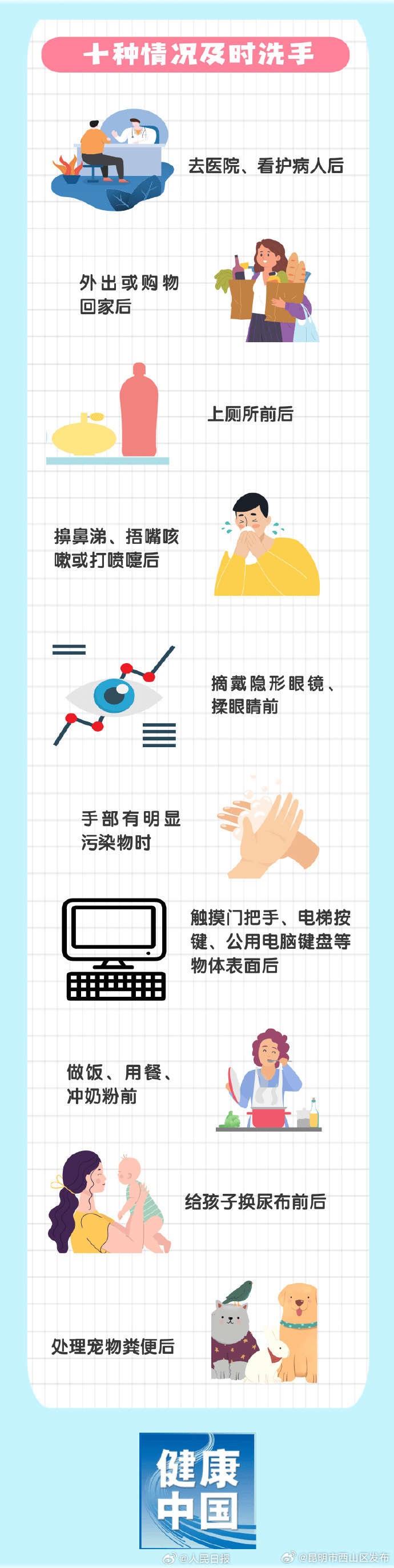 昆明市西山区发布