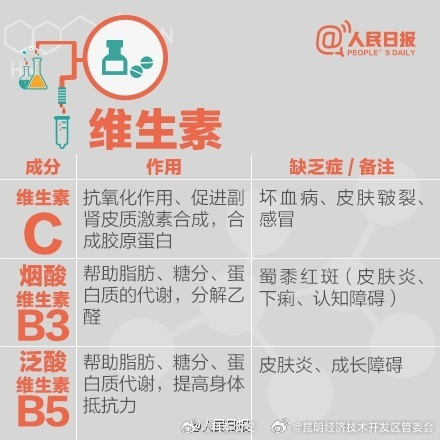 昆明经济技术开发区管委会