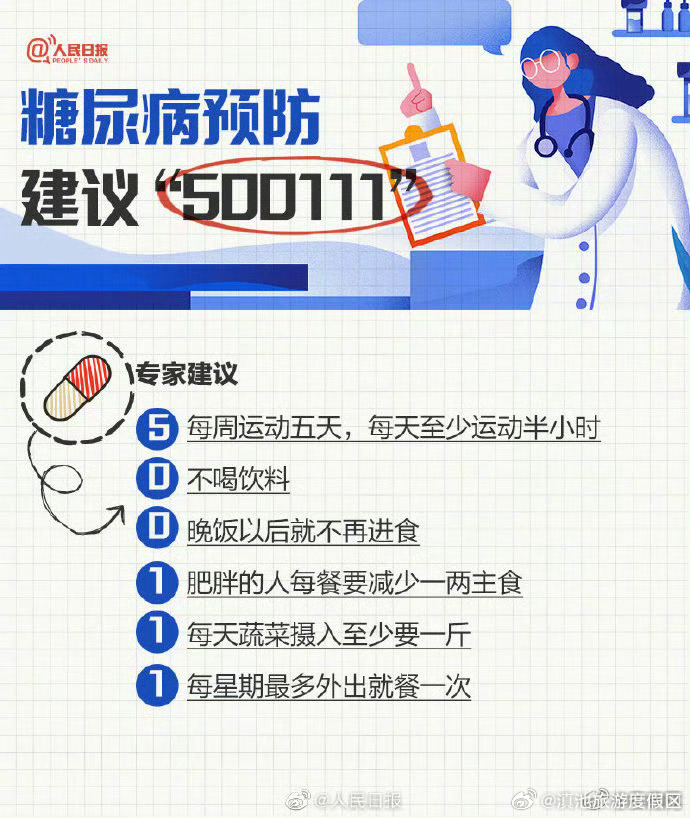 滇池旅游度假区