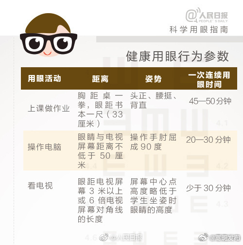 嵩明发布