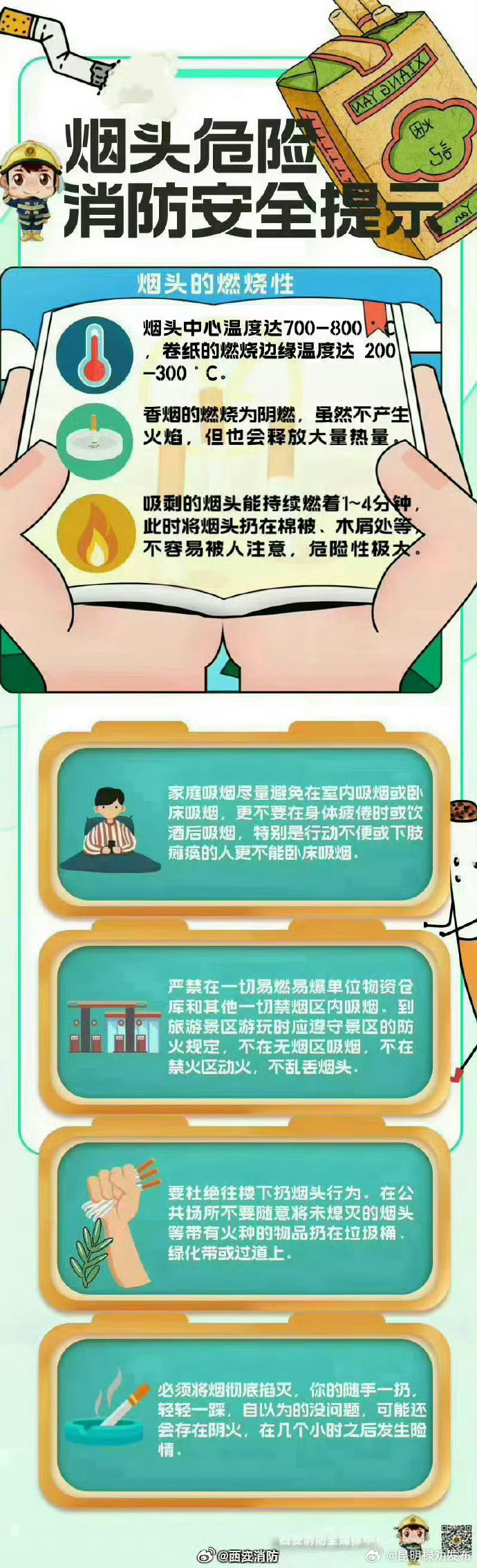 一根烟头的威力有多大