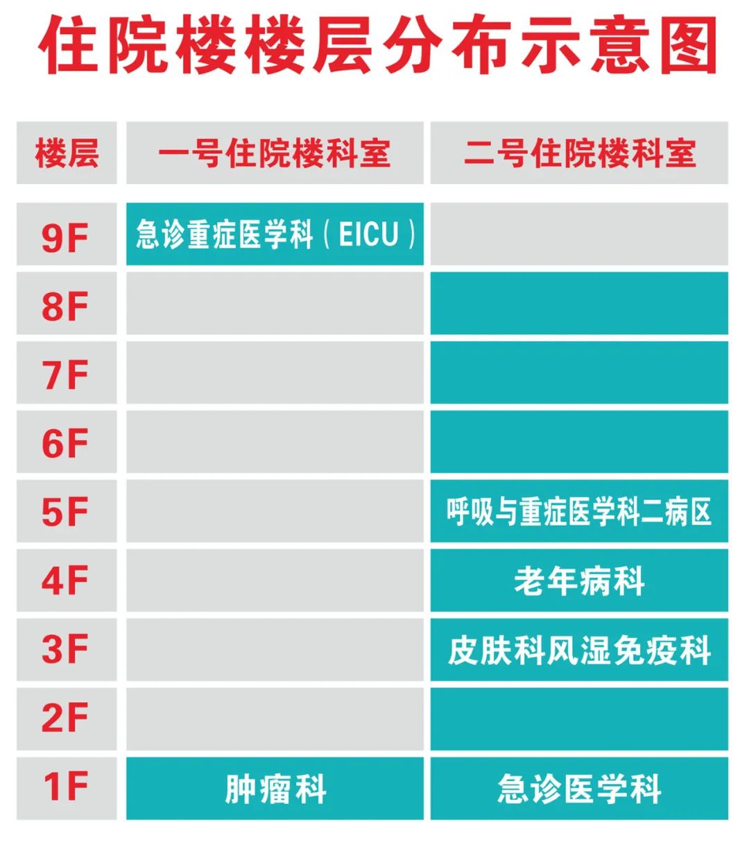 聚焦“一老一小”重点人群，听听州医院的专家怎么说？_http://www.mainten.cn_cns_第11张